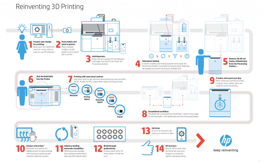 HPMJF_workflow