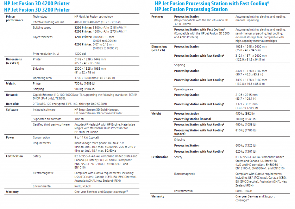 hp-specs